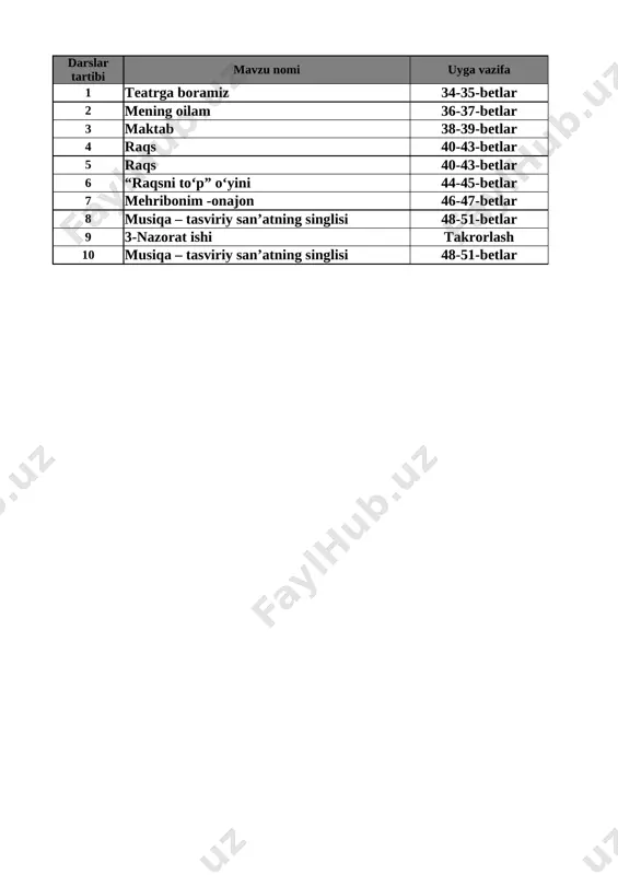 3-sinf musiqa 3-chorak — XLSX