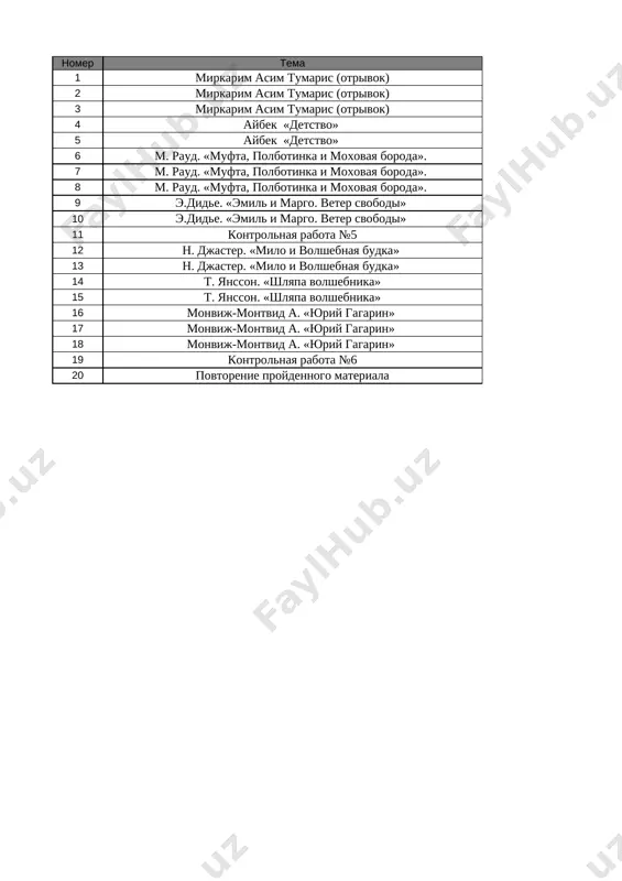 5_kl_literatura_3_chetvert_@e_baza_ishreja — XLSX