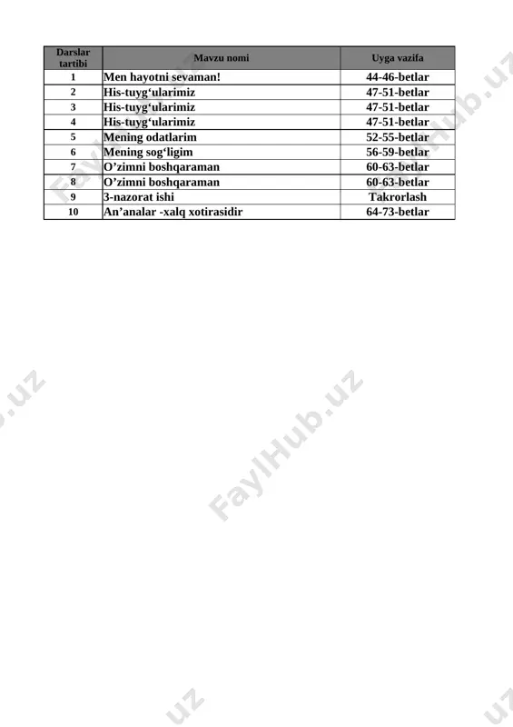 3-sinf tarbiya 3-chorak — XLSX