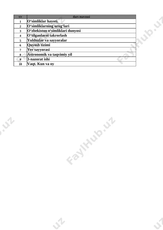 3-sinf tabiiy fan 3-chorak — XLSX