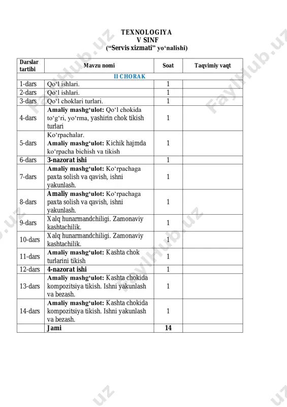 texnologiya 5-sinf servis xizmati — PDF