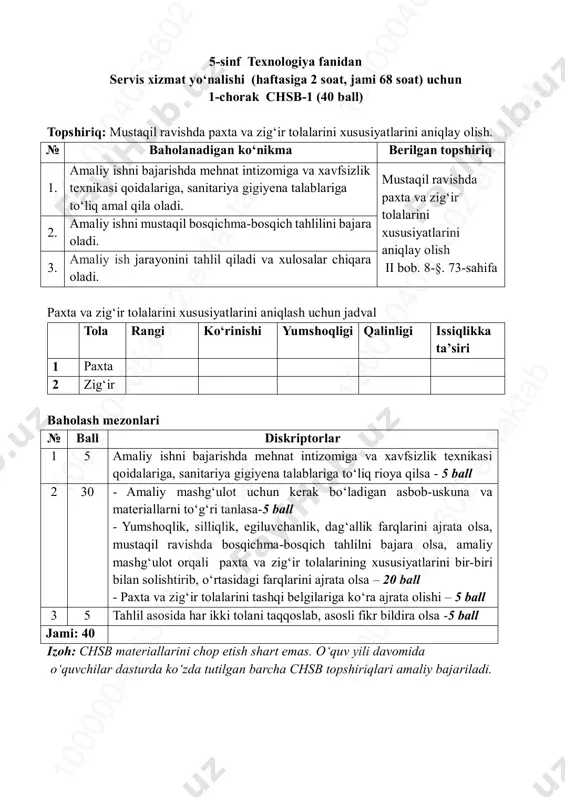5-sinf texnologiya servis 1-chsb @summativ_formativ_baholash — PDF