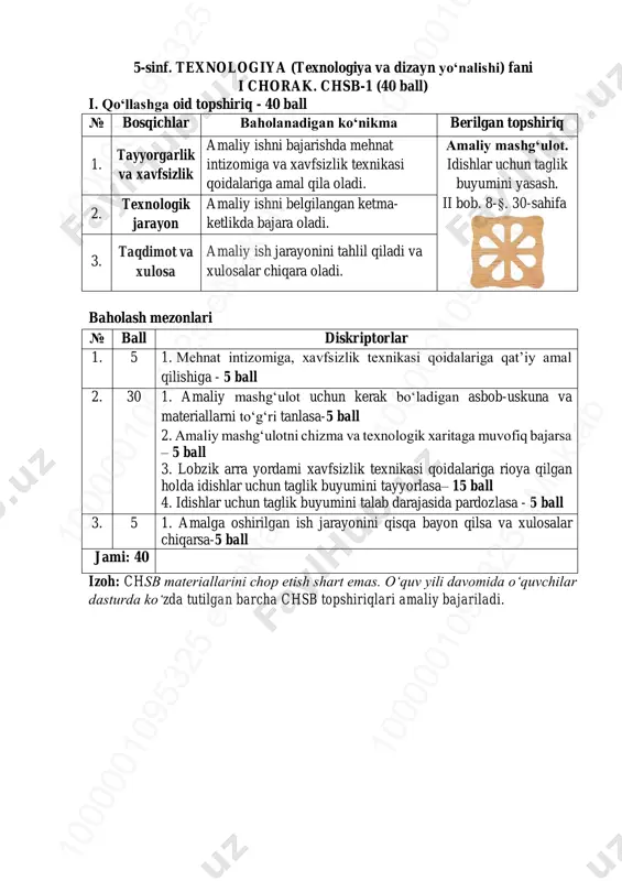 5-sinf texnologiya dizayn 1-chsb @summativ_formativ_baholash — PDF