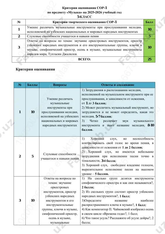 5-kl. muzika 1-sor @summativ_formativ_baholash — PDF