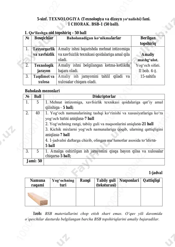 5-sinf texnologiya dizayn 1-bsb @summativ_formativ_baholash — PDF