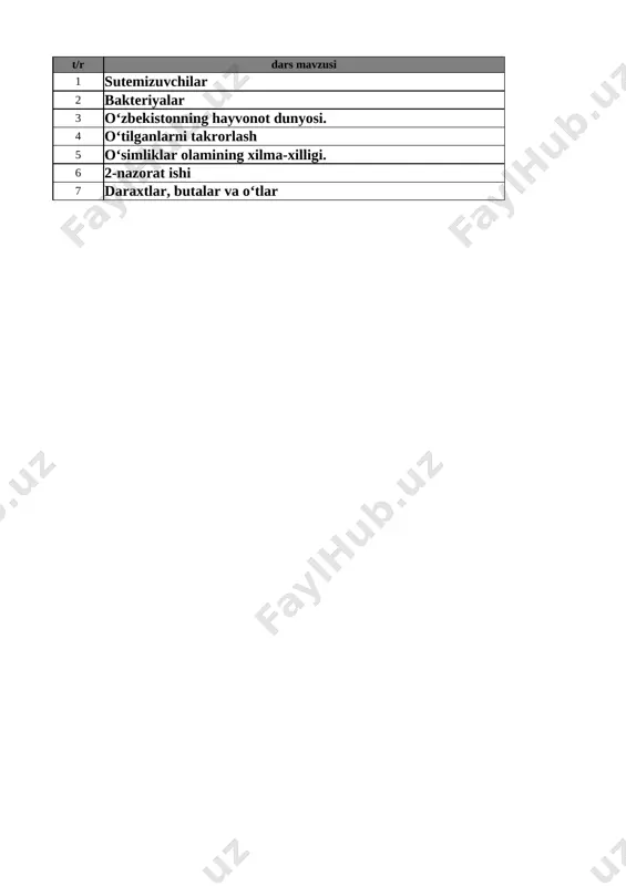 3-sinf tabiiy fan 2-chorak — XLSX