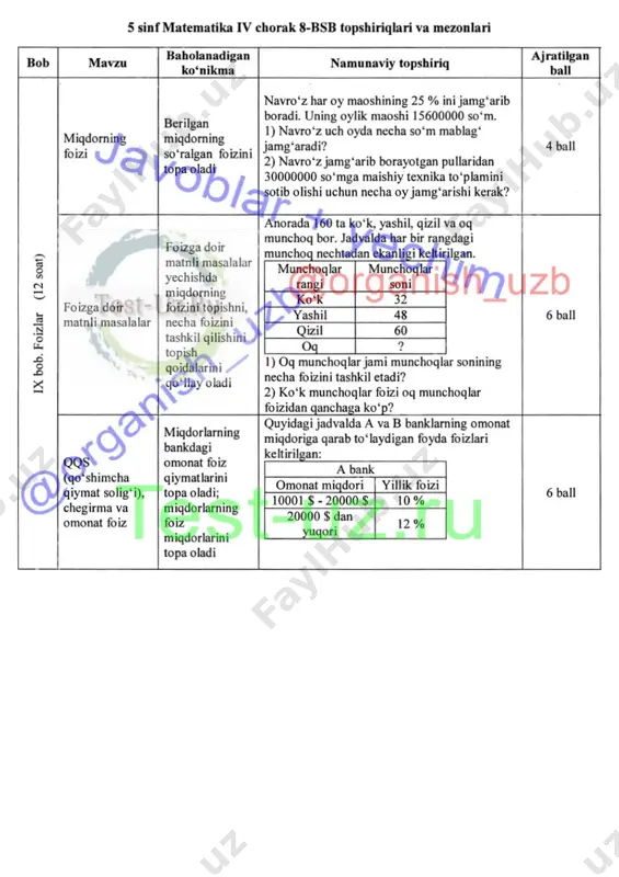 5 sinf matematika bsb-8 demo — DOCX