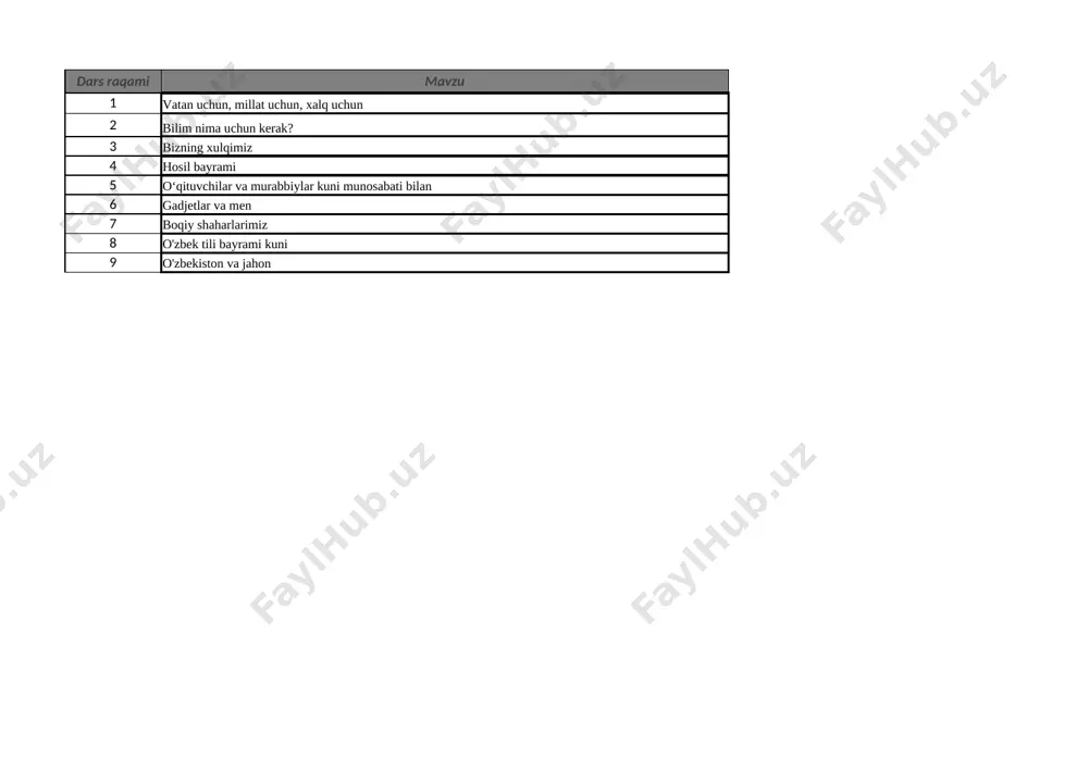 kelajak_soati_soati_1_chorak_boshlang'ich_sinflar_uchun_snn — XLSX