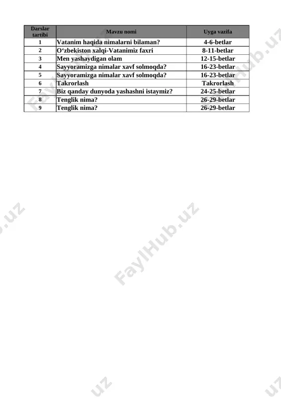 3-sinf tarbiya 1-chorak — XLSX
