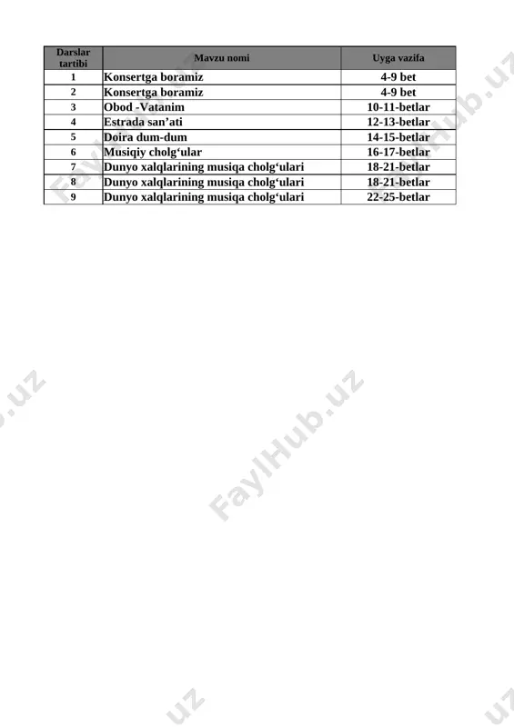 3-sinf musiqa 1-chorak — XLSX
