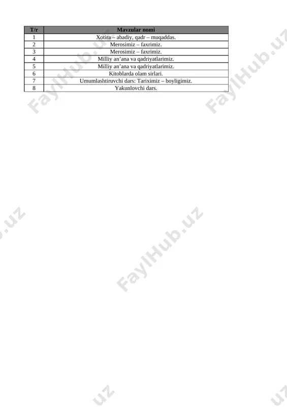 5-sinf tarbiya 4-chorak @e_baza_ishreja — XLSX