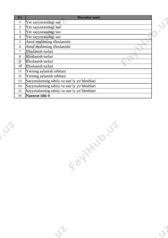 5-sinf science 4-chorak @e_baza_ishreja — XLSX