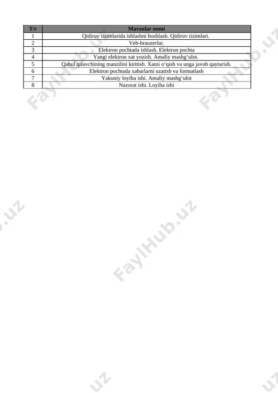 5-sinf informatika 4-chorak @e_baza_ishreja — XLSX