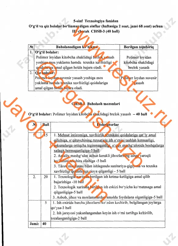 5 sinf texnologiya (bo`linmaydigan) chsb-3 — PDF