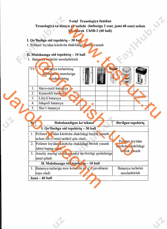 5 sinf texnologiya (dizayn) chsb-3 — PDF