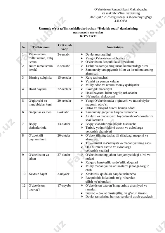 4-ilova tadbir (1) — DOCX