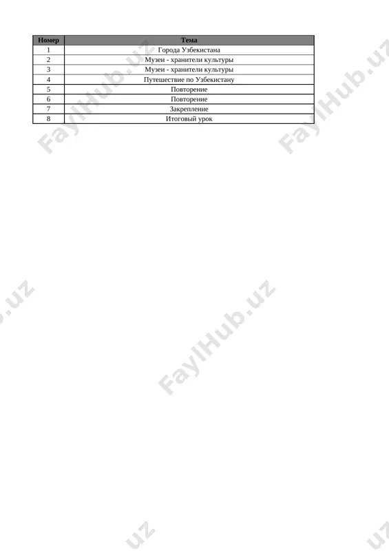 3-kl. vospitanie 4-chetv. @e_baza_ishreja — XLSX