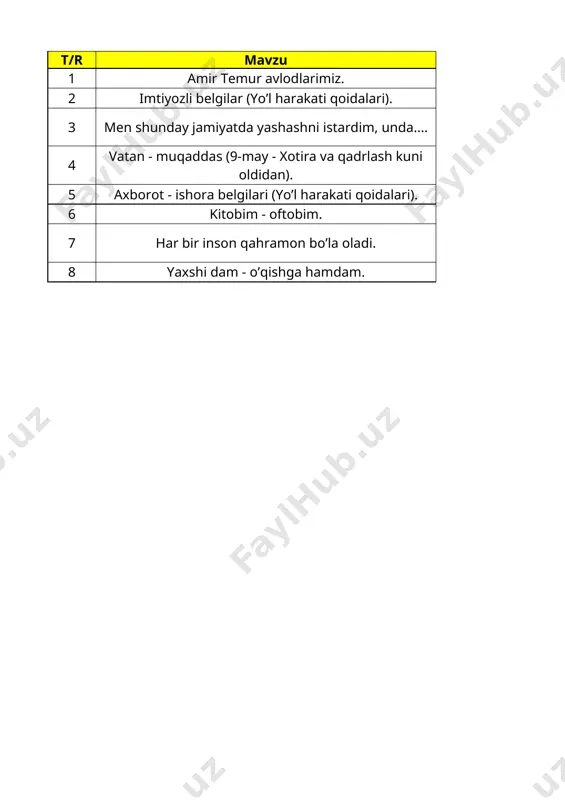 3- sinf soati kundalik comga 4-chorak — XLSX