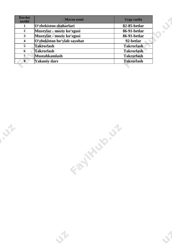 3-sinf tarbiya 4-chorak — XLSX