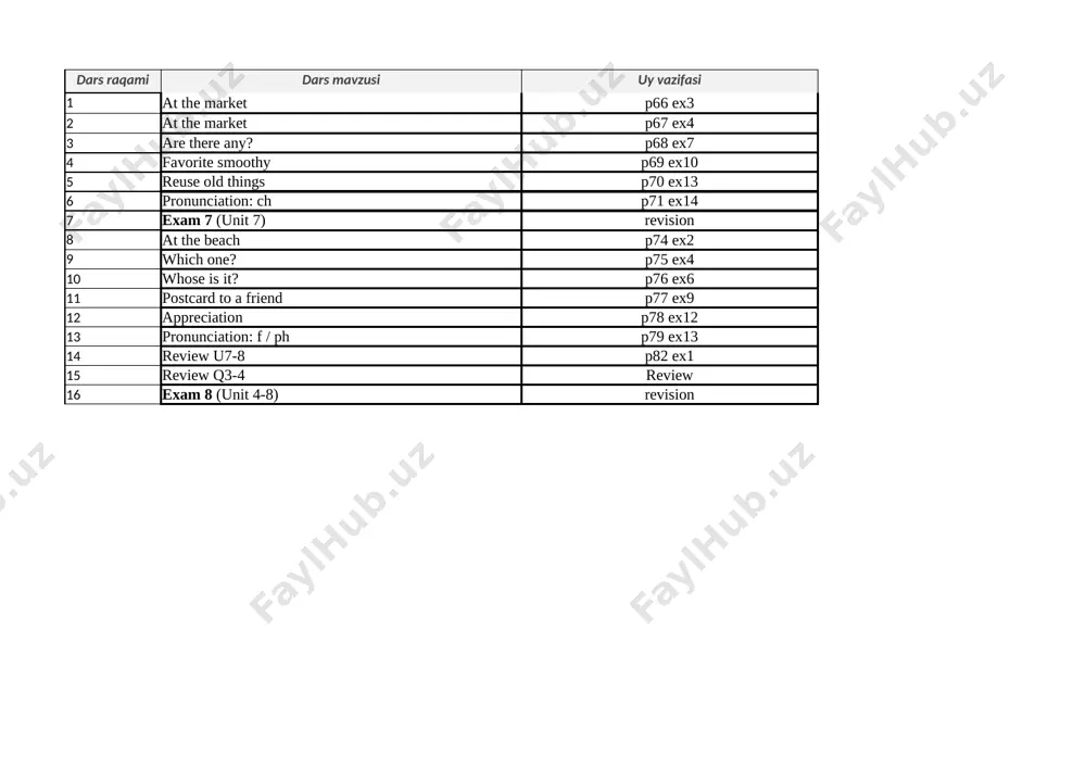 3-sinf 4-chorak — XLSX