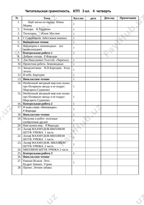 3_kl_4_chast_chitatelskaya_gramotnost — DOCX