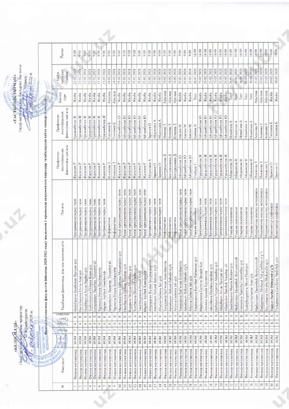 perezdacha ketesi — PDF
