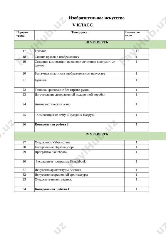 5_klass_2024_2025_izobrazitelnoe_iskusstvo — XLSX