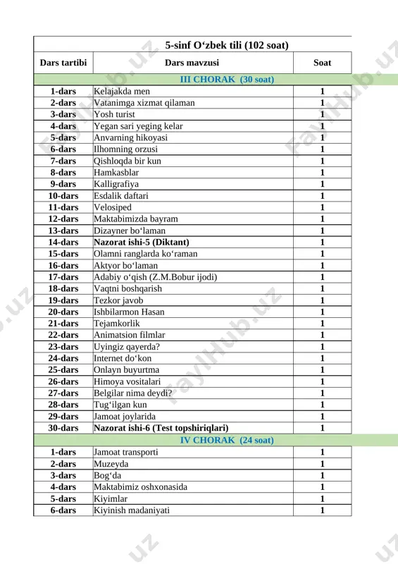5_sinf_o‘zbek tili_tmr_3_4-chorak — XLSX
