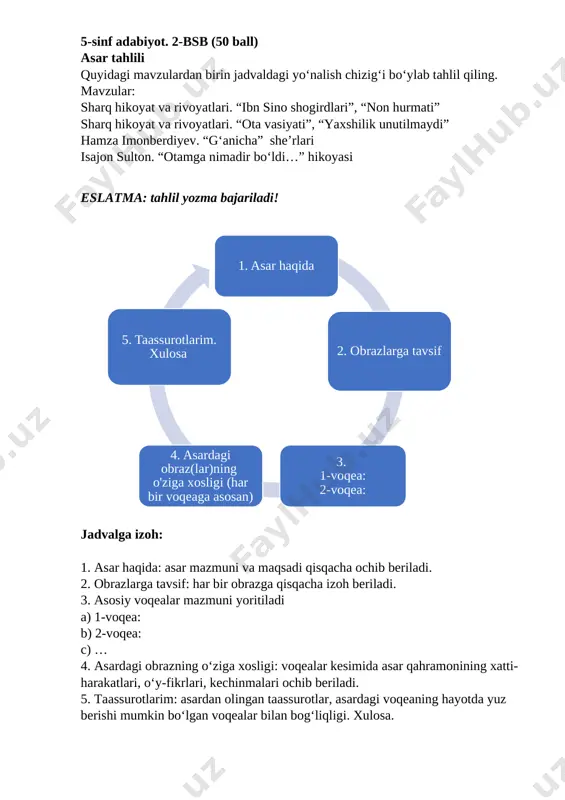 5-sinf adabiyot 2-bsb @summativ_formativ_baholash — DOCX