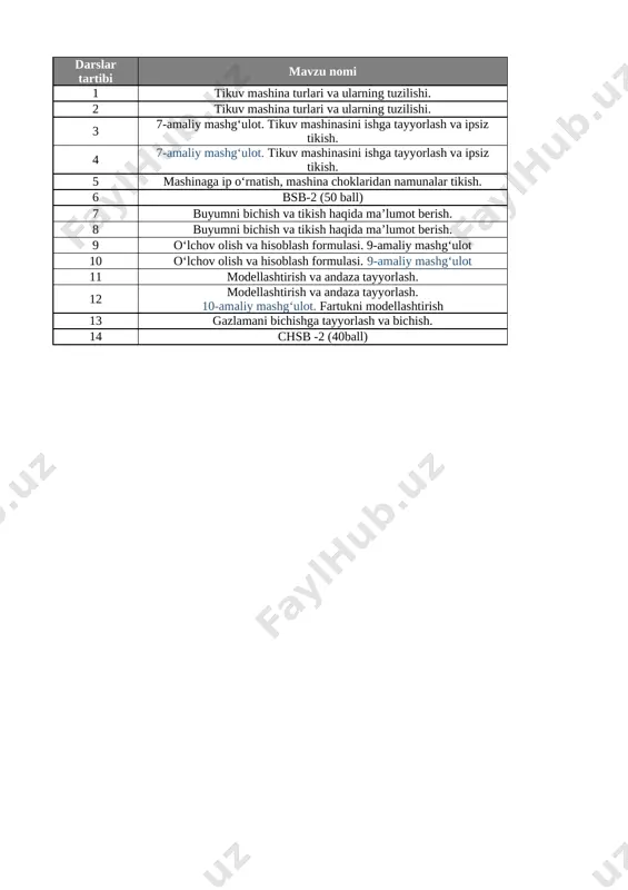 5_sinf_texnologiya_2_yo`nalish_2_chorak_bsb_chsb_@e_baza_ishreja — XLSX