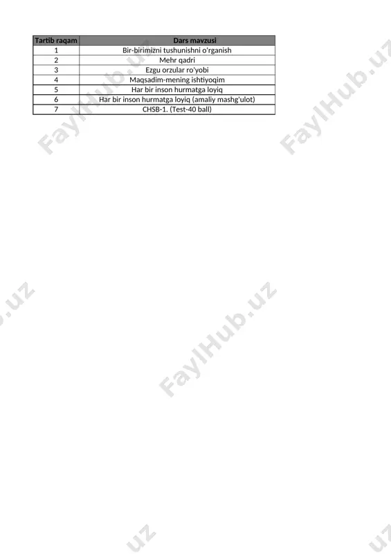 5-sinf tarbiya bsb chsb 2-chorak @e_baza_ishreja — XLSX