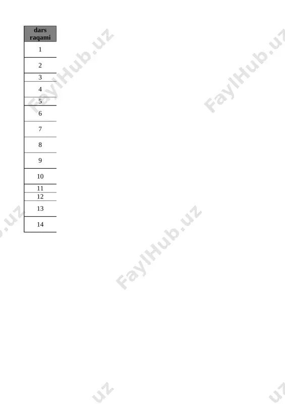 5-sinf texnologiya umumiy 2-chorak @e_baza_ishreja — XLSX