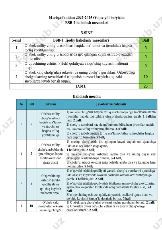 5-sinf musiqa bsb @summativ_formativ_baholash — PDF