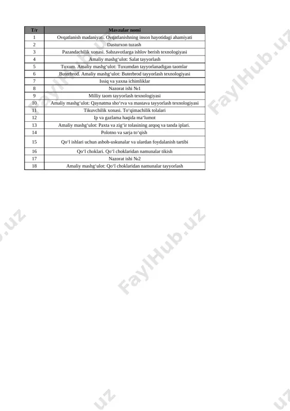 5-sinf texnologiya umumiy 1- chorak @e_baza_ishreja — XLSX