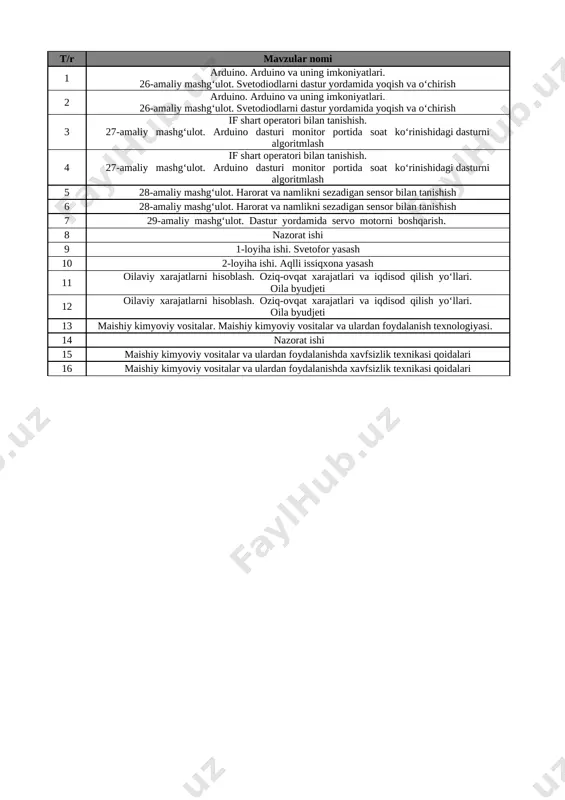 6-sinf texnologiya 2-yo'nal. 4-chorak @e_baza_ishreja — XLSX