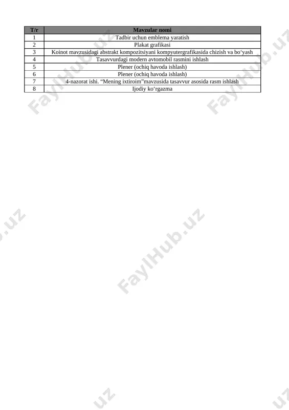 6-sinf tasviriy san'at 4-chorak @e_baza_ishreja — XLSX