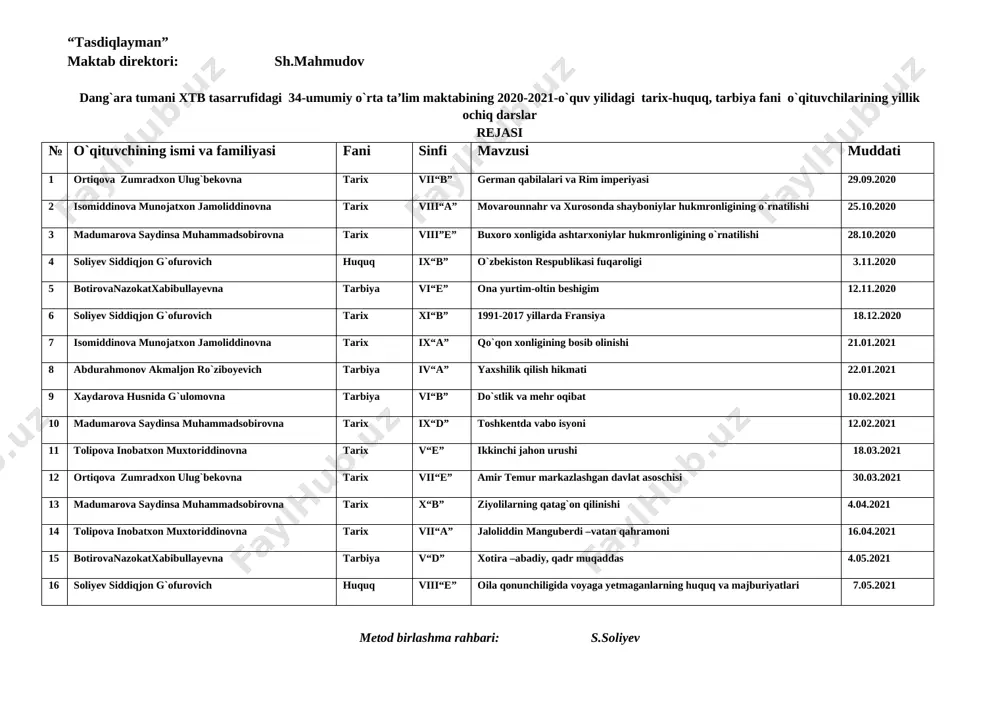 tarix va tarbiya ochiq dars va tadbir — DOCX