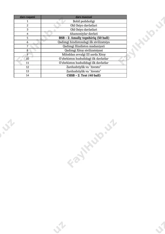 6-sinf tarix bsb chsb 2-chorak @e_baza_ishreja — XLSX