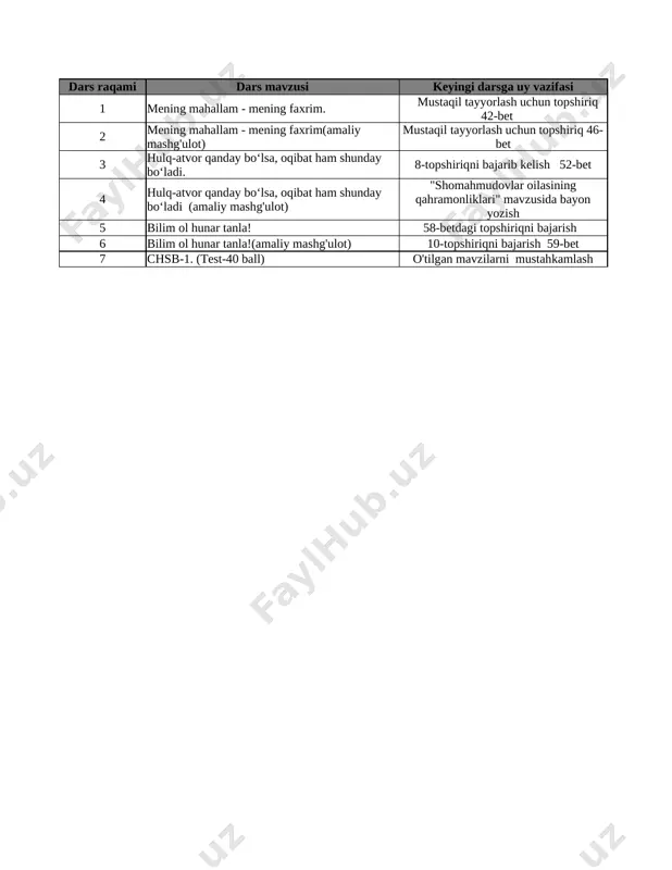 6-sinf tarbiya bsb chsb 2-chorak @e_baza_ishreja — XLSX