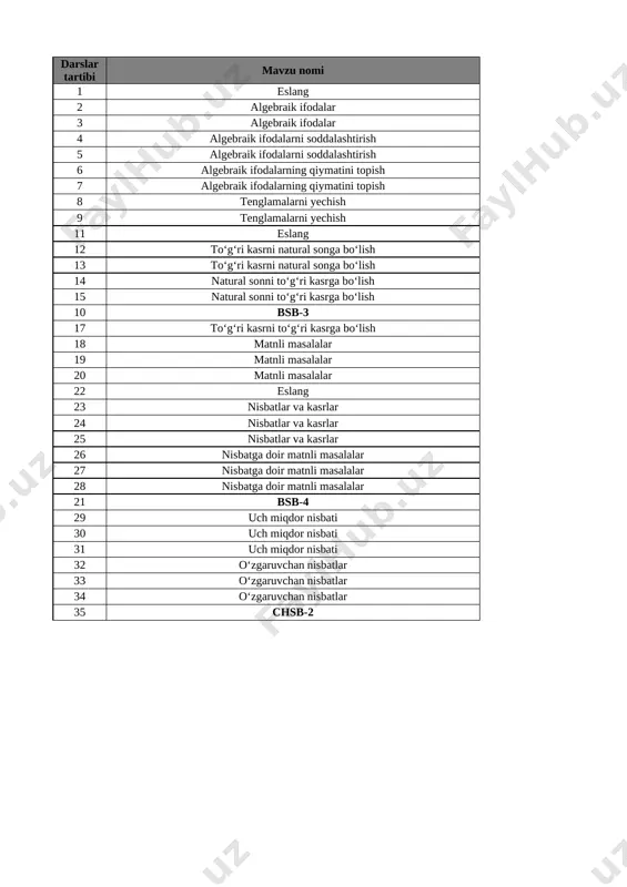 6-sinf matematika bsb chsb 2-chorak @e_baza_ishreja — XLSX
