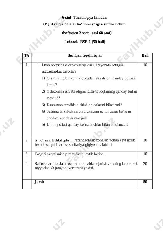 6_sinf_texnologiya_1_chorak_bo'linmaydigan_bsb_@summativ_formativ — PDF