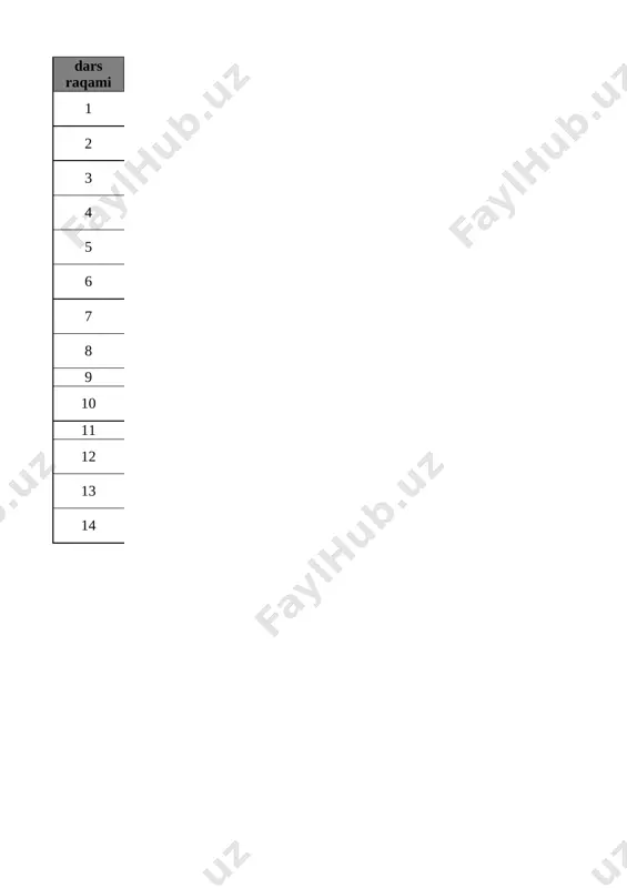 6-sinf texnologiya umumiy 2-chorak @e_baza_ishreja — XLSX