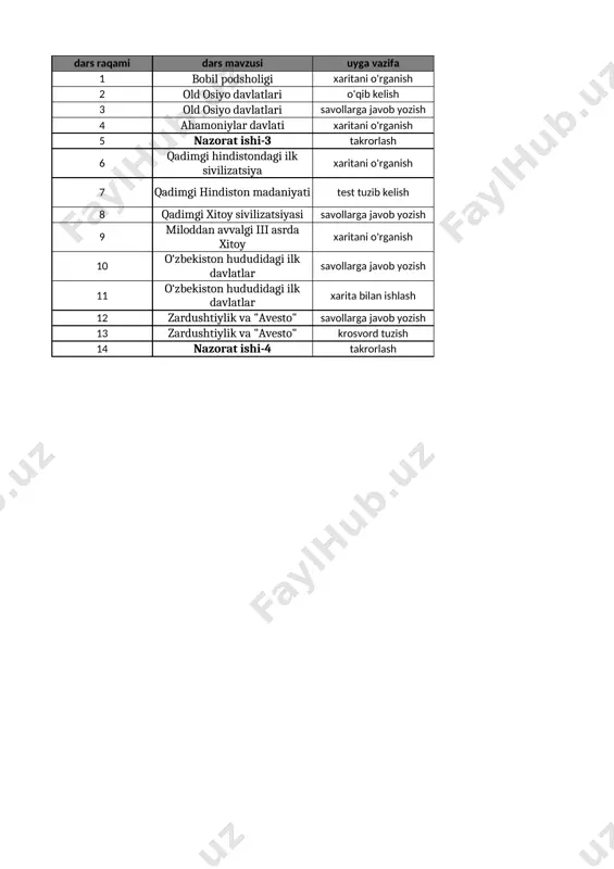6-sinf tarix 2-chorak @e_baza_ishreja — XLSX