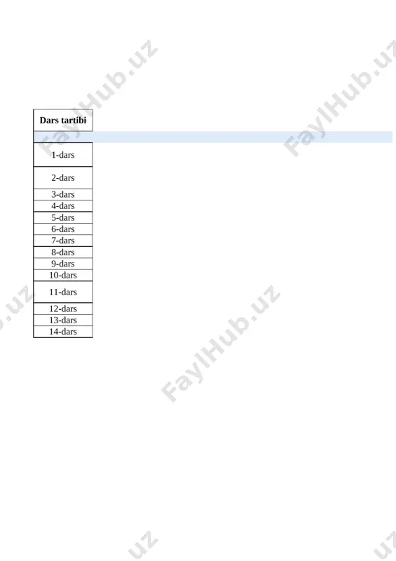 texnologiya 6-sinf td — XLSX