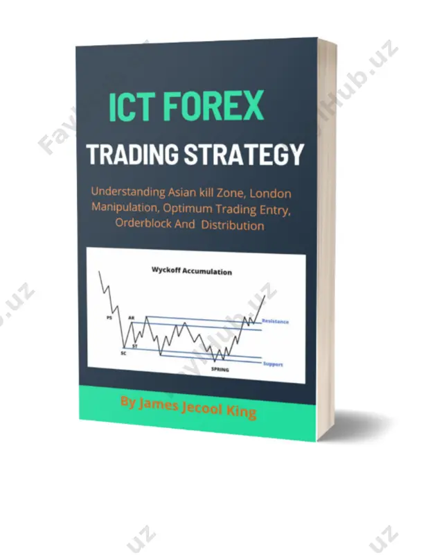 ict forex trading strategy (2) — PDF