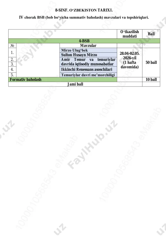 8-sinf o'zb tarix 4-bsb @summativ_formativ_baholash — PDF