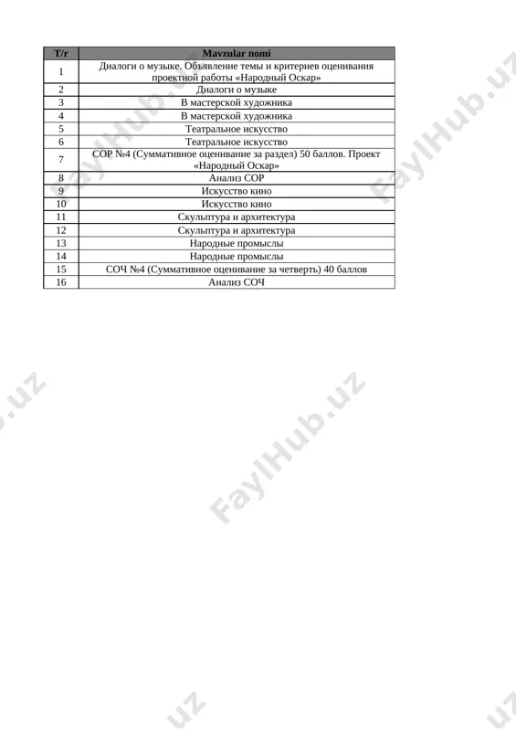 8-sinf rus tili 4-chorak bsb va chsblik@e_baza_ishreja — XLSX