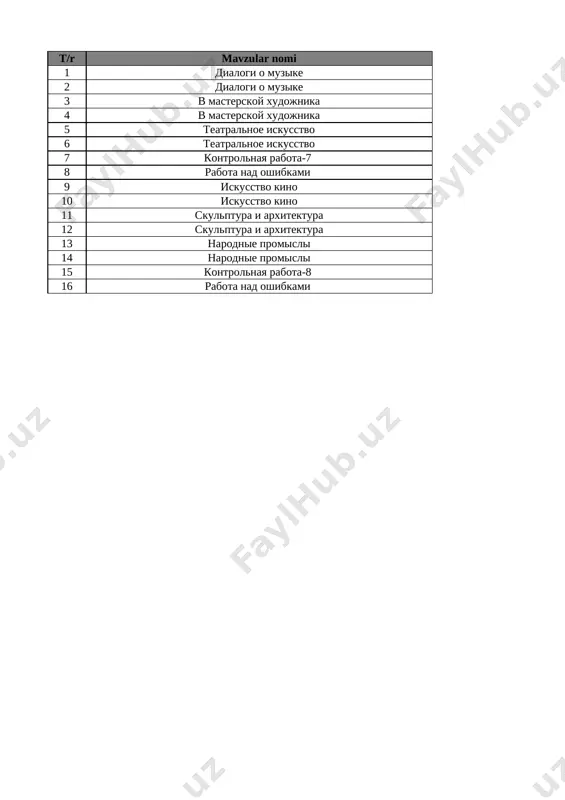 8-sinf rus tili 4-chorak @e_baza_ishreja — XLSX