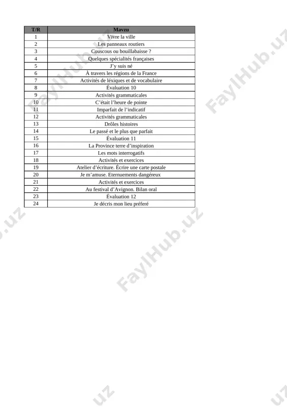 8-sinf fransuz tili 4-chorak @e_baza_ishreja — XLSX