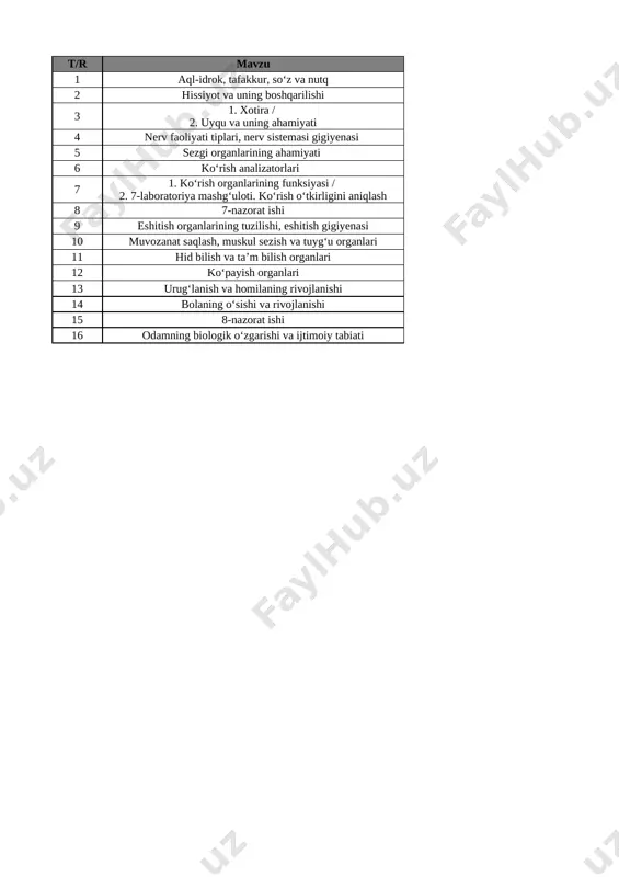 8-sinf biologiya 4-chorak @e_baza_ishreja — XLSX